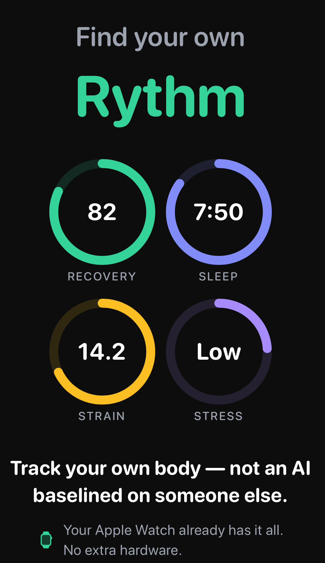 Rythm showing recovery, sleep, strain and stress scores